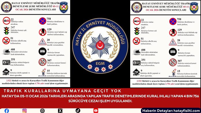 Trafik Kurallarına Uymayana Geçit Yok
